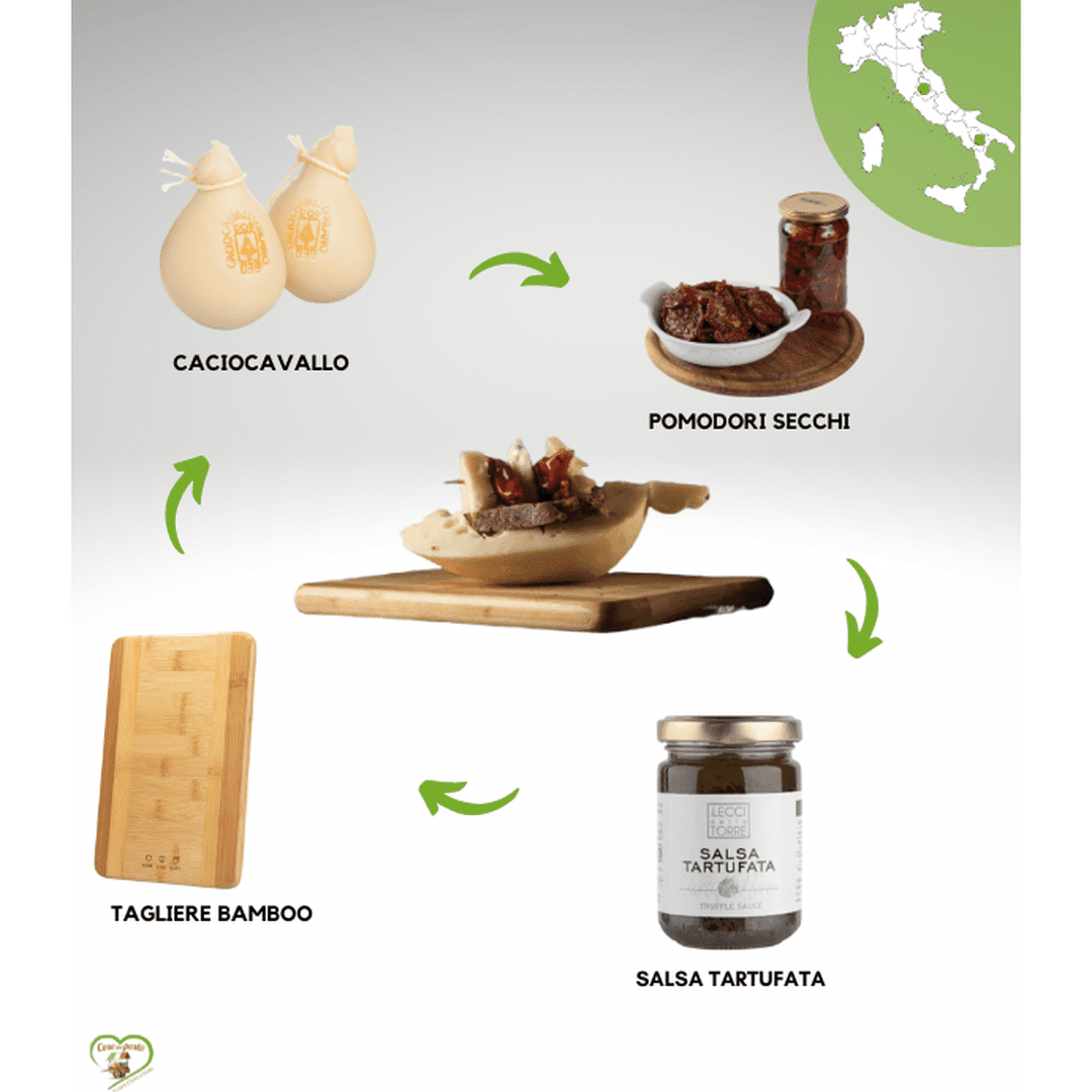 sauce à la truffe  Choses locales – Cose del Posto