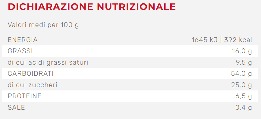 Colomba Classica ricetta artigianale confezionata a mano "Mafucci" - ricoperta con Glassa alle Nocciole