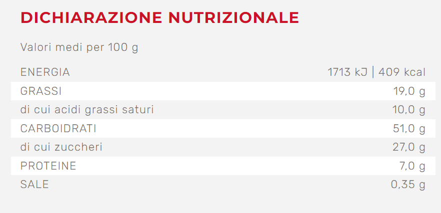 Colomba al Cioccolato in Goccie e Glassa alle Nocciole ricetta artigianale confezionata a mano con tnt Marrone "Mafucci" 750g