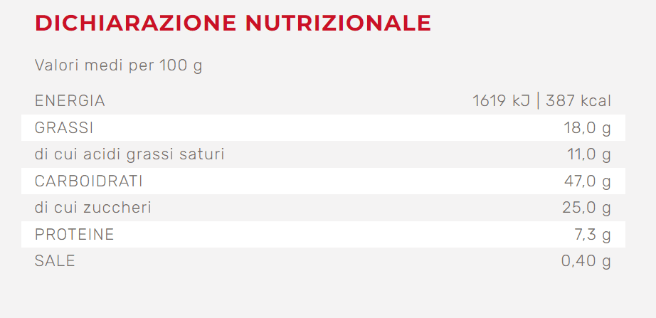 Colomba Mirtilli & Agrumi ricoperta di Cioccolato Fondente ricetta artigianale confezionata a mano con tnt Giallo "Mafucci" 750g